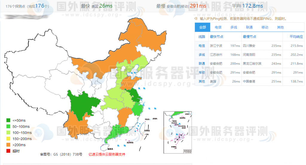 Hostwinds VPS不同机房的速度测评