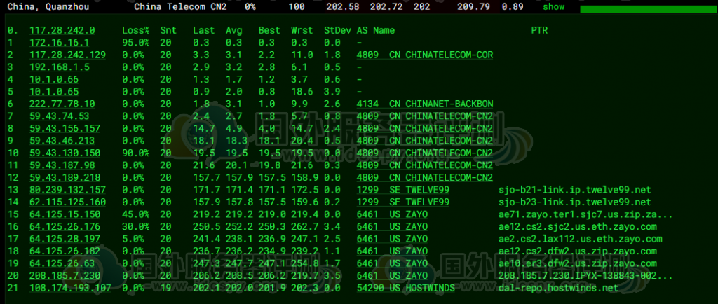 Hostwinds VPS不同机房的速度测评