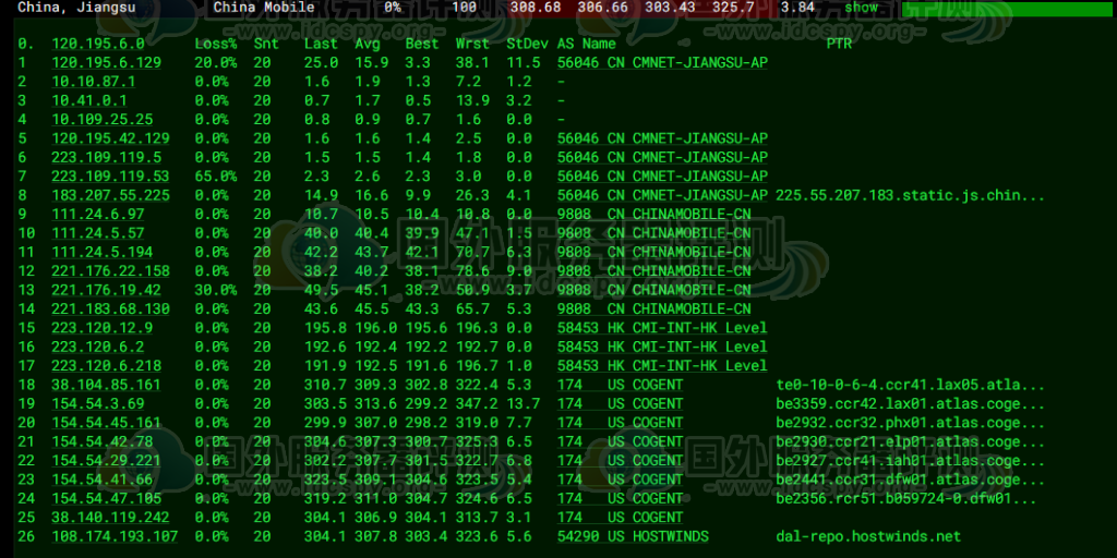 Hostwinds VPS不同机房的速度测评