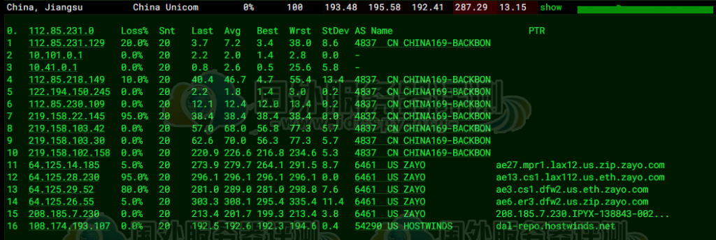 Hostwinds VPS不同机房的速度测评