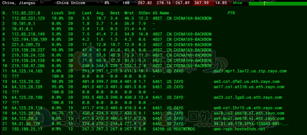 Hostwinds VPS不同机房的速度测评