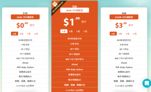 1美元主机推荐：Hostens美国虚拟主机