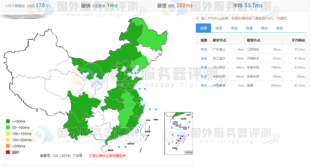 便宜香港站群服务器租用推荐