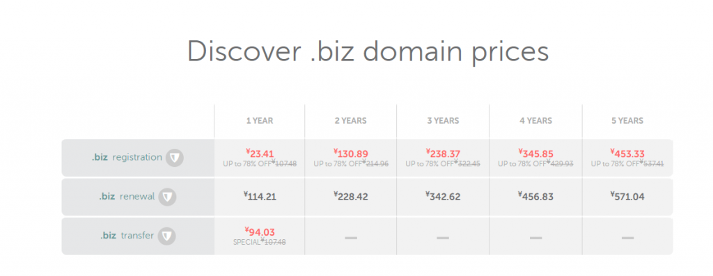 Namecheap域名大促 . BIZ域名仅需23.41一年