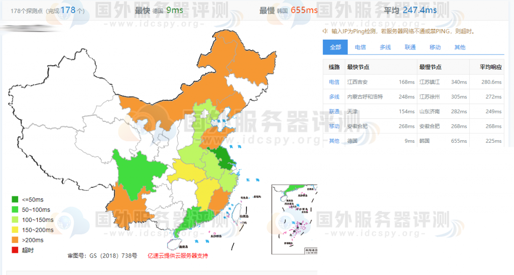 德国服务器怎么样 便宜SugarHosts德国服务器推荐