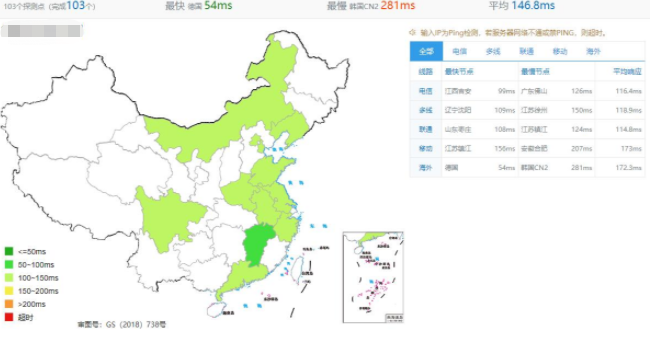 HostKvm俄罗斯VPS的全国PING值延迟