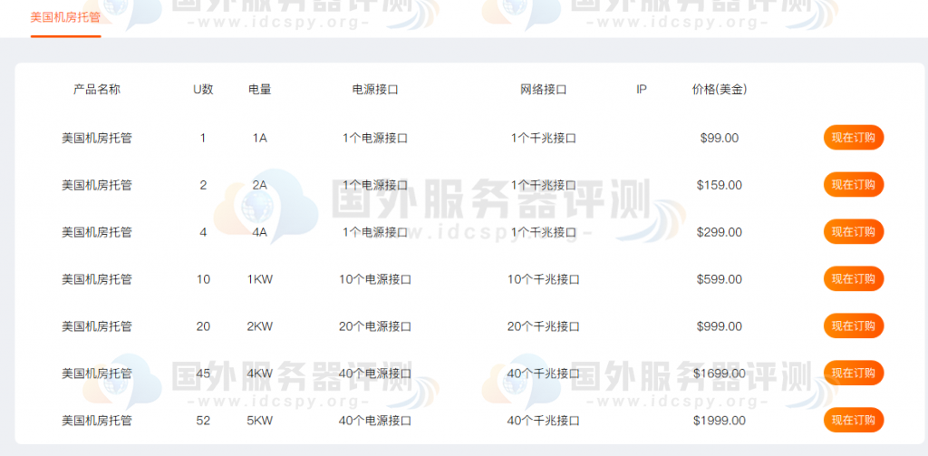 RAksmart进行服务器托管的图文教程