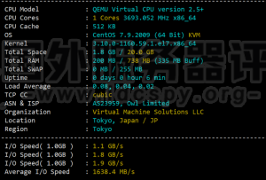 Virmach AMD Ryzen NVMe日本VPS性能和速度综合评测