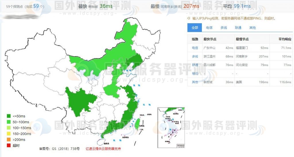 Megalayer新加坡服务器速度和性能综合评测