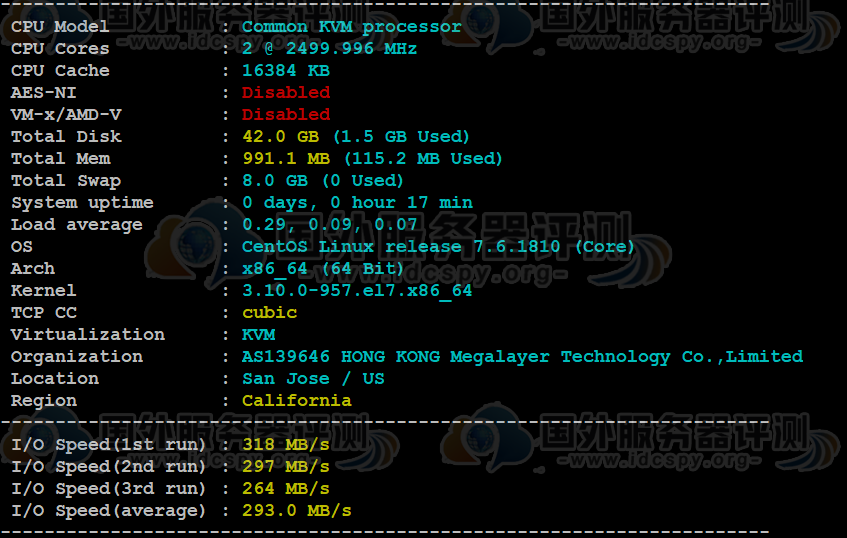 Megalayer美国VPS速度和性能综合测评