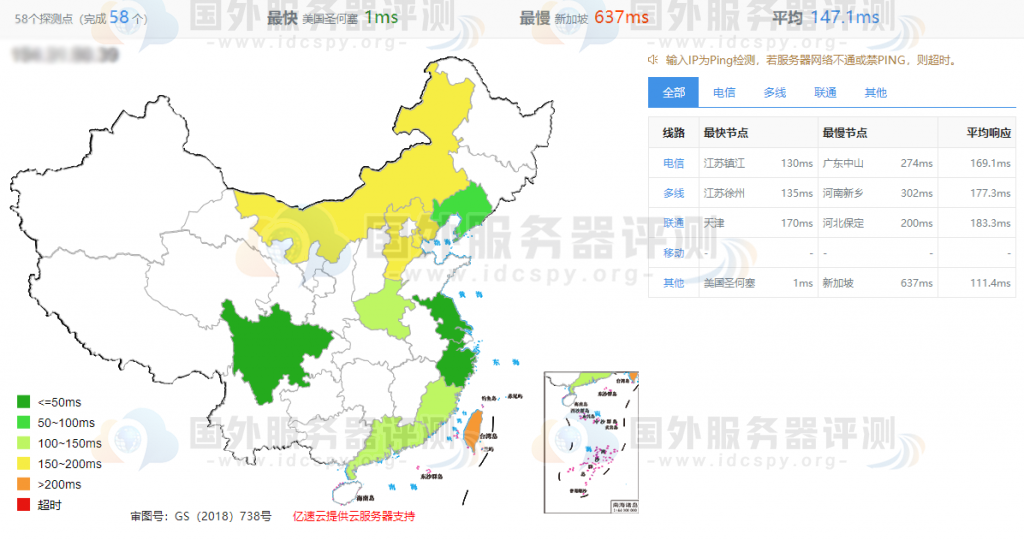 Megalayer美国VPS速度和性能综合测评