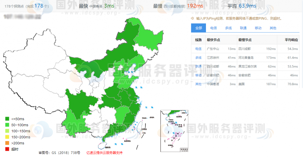 香港VPS怎么样？RAKsmart香港VPS性能和速度评测