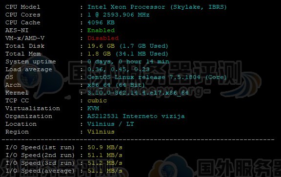 Hostens Linux VPS SMALL系列性能速度评测