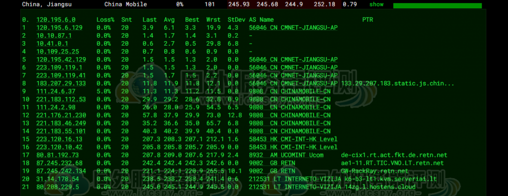 Hostens Linux VPS SMALL系列性能速度评测