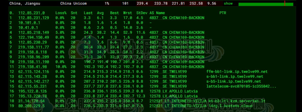 Hostens Linux VPS SMALL系列性能速度评测