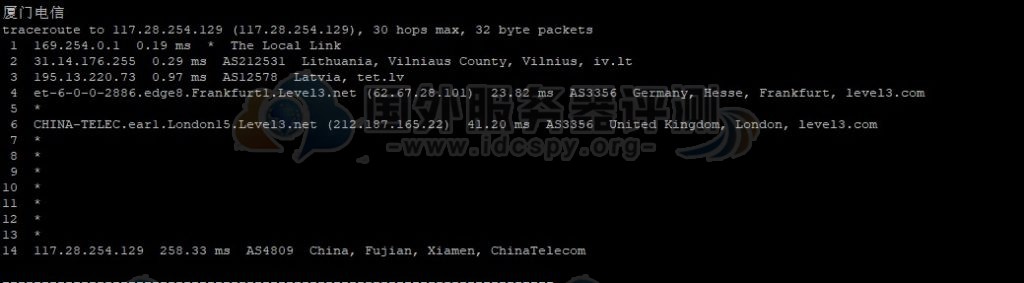 Hostens Linux VPS SMALL系列性能速度评测