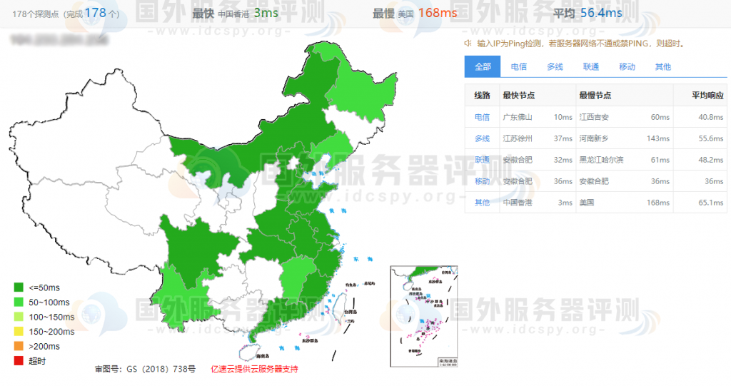 RAKsmart香港服务器速度和性能评测（E3-1230v3方案）