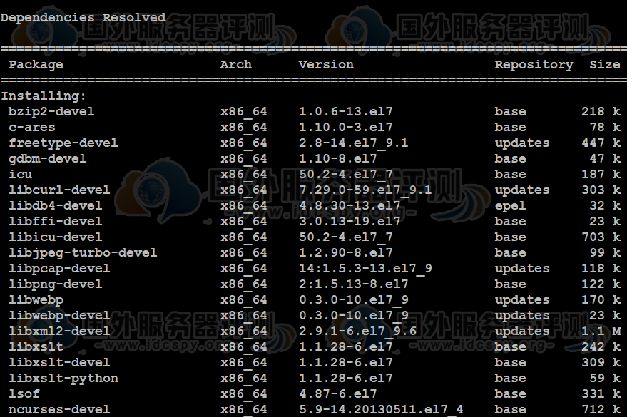 Hostens Linux VPS主机安装宝塔面板教程