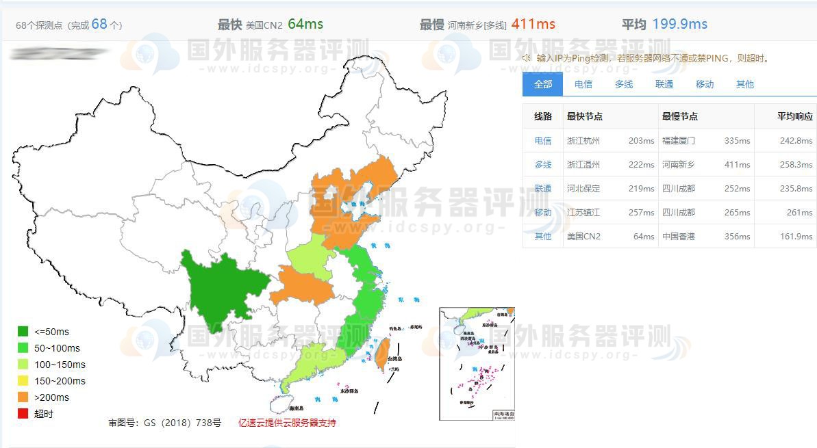 便宜美国虚拟主机购买推荐：Hostens美国虚拟主机