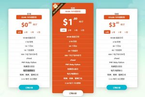 便宜美国虚拟主机购买推荐：Hostens美国虚拟主机