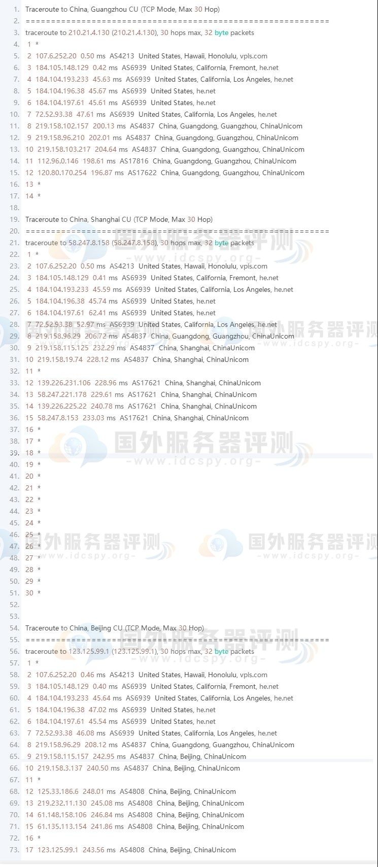 iON美国VPS檀香山机房速度和性能综合测评