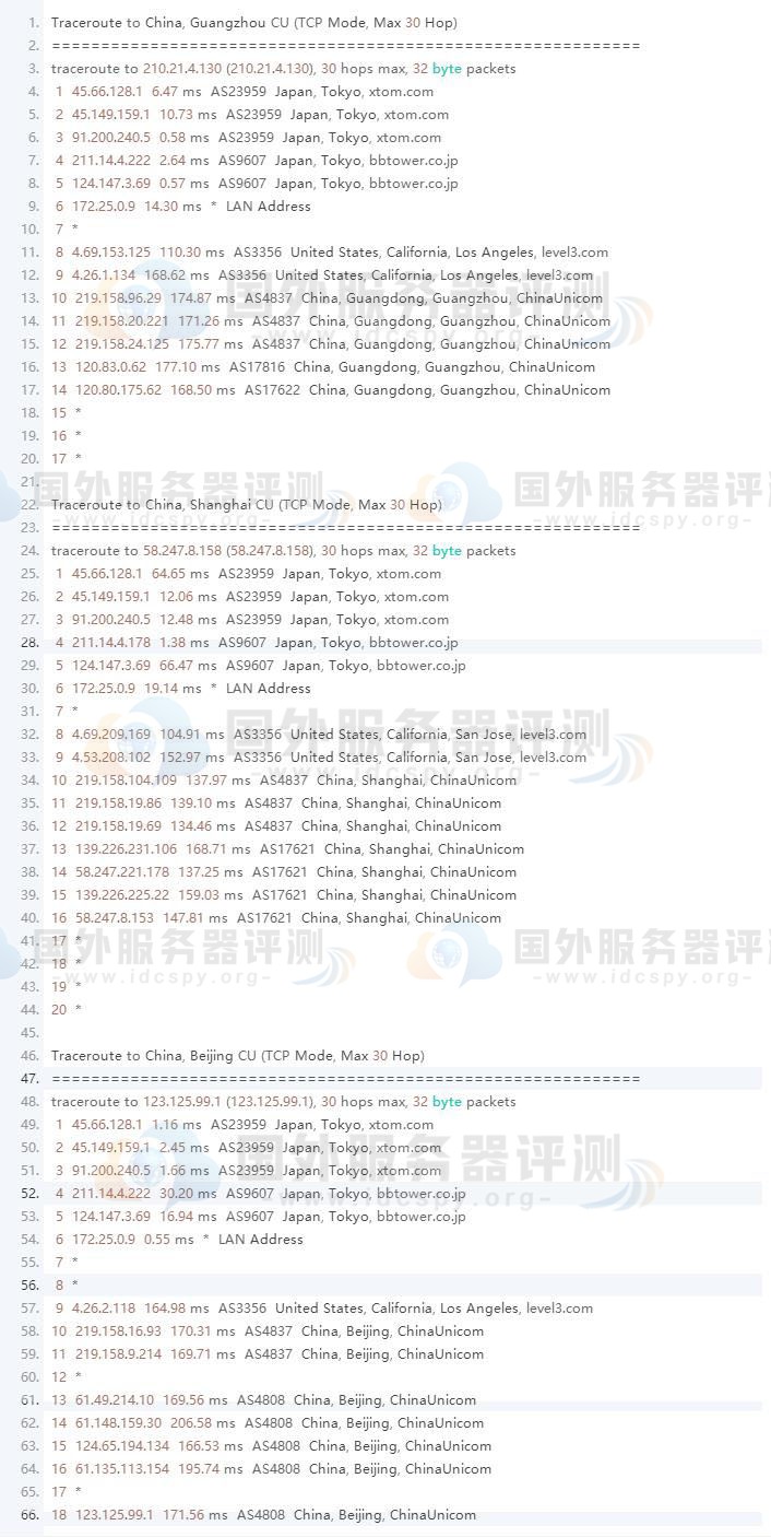 Virmach日本VPS东京机房速度和性能测评