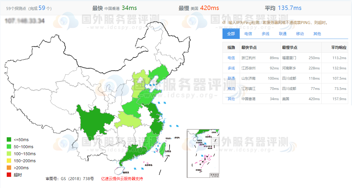 RAKsmart新加坡裸机云大陆优化线路综合测评