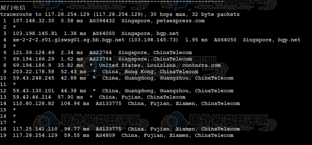 RAKsmart新加坡裸机云大陆优化线路综合测评