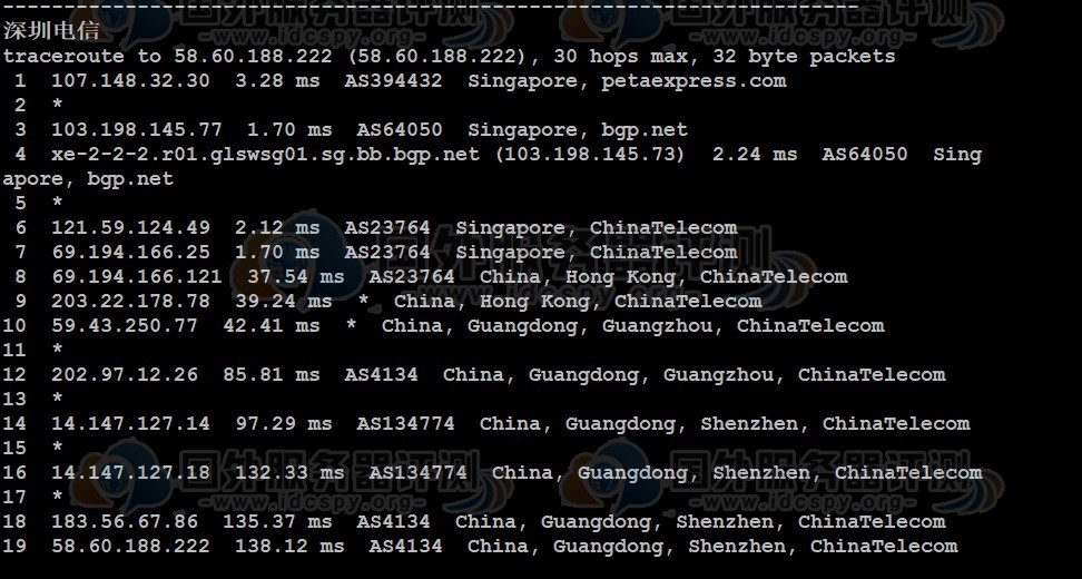 RAKsmart新加坡云服务器大陆优化线路综合测评