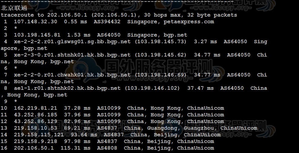 RAKsmart新加坡云服务器大陆优化线路综合测评