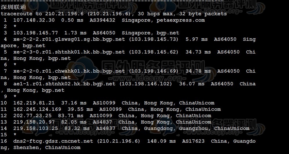 RAKsmart新加坡云服务器大陆优化线路综合测评