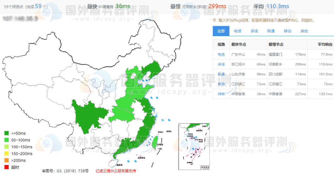 全网Ping值延迟测试