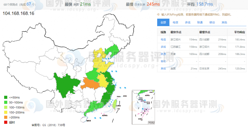 Hostwinds美国西雅图机房速度测试