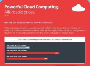VirMach优惠促销 VirMach VPS可省30%