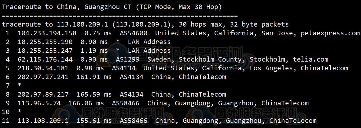 RAKsmart美国圣何塞服务器国际BGP线路性能评测