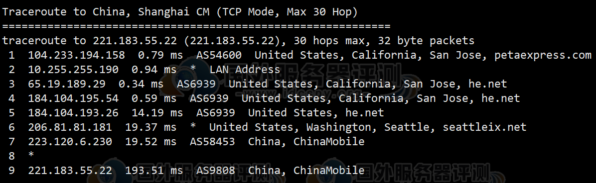RAKsmart美国圣何塞服务器国际BGP线路性能评测
