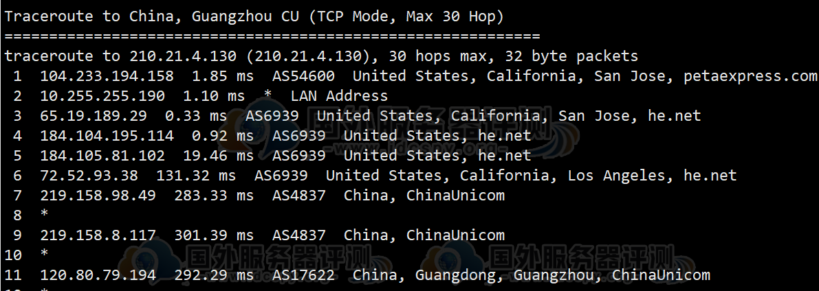 RAKsmart美国圣何塞服务器国际BGP线路性能评测