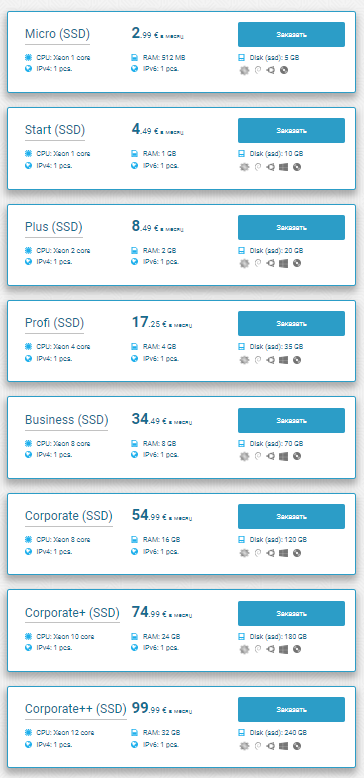 FriendHosting迎感谢日 VDS/虚拟主机可享45%折扣