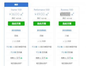 美国云主机是什么？美国云主机方案推荐