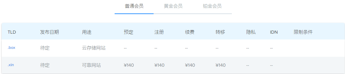 正在推出TLD优惠