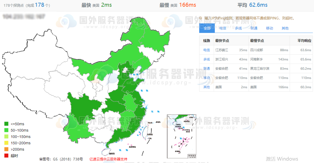 全网Ping值延迟测试