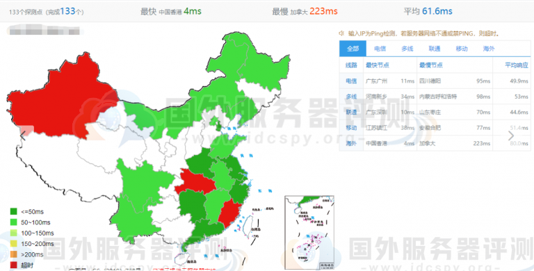 RAKsmart香港服务器的全国PING值延迟测试