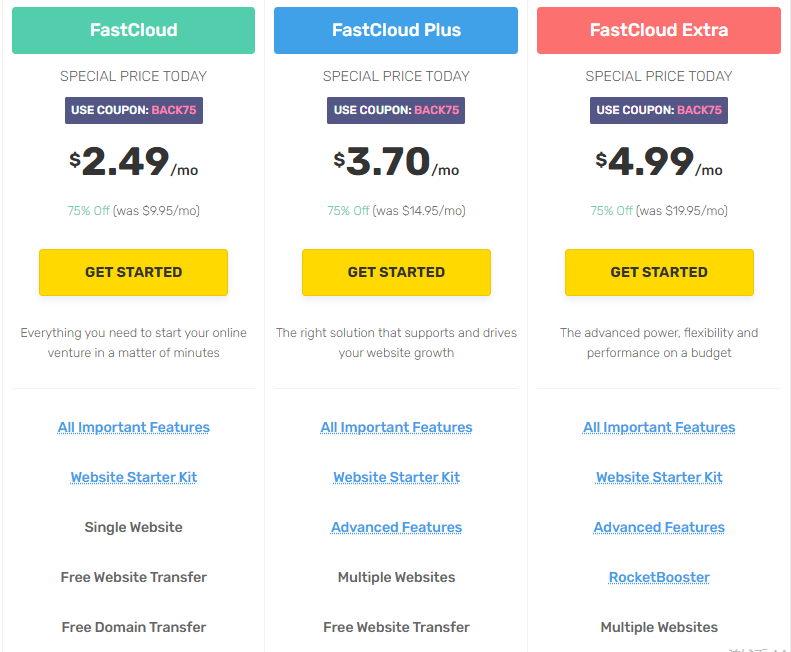 FastComet共享主机全场75%折扣