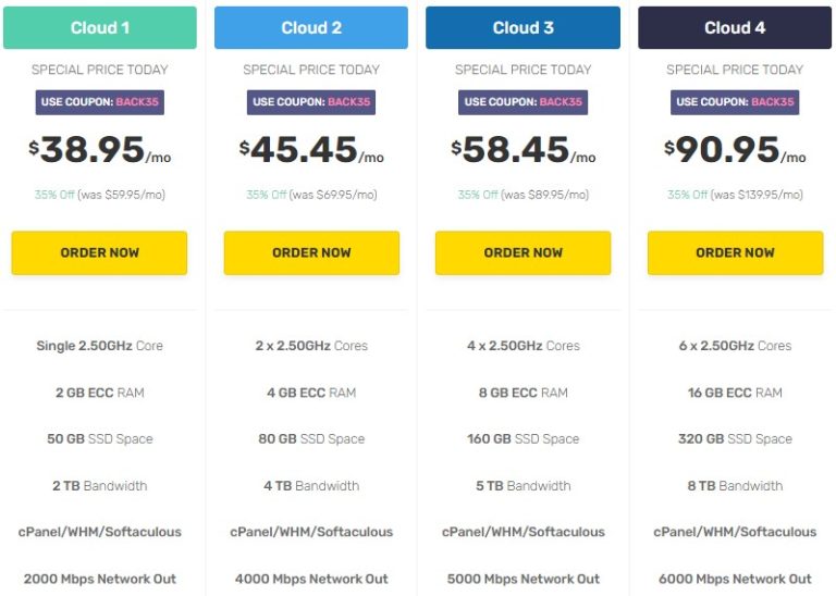 FastComet特惠来袭 美国虚拟主机全场享75%折扣