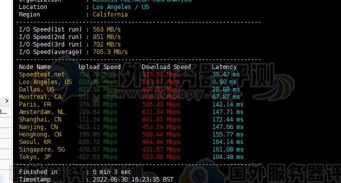 RackNerd VPS怎么样？RackNerd VPS速度和性能评测