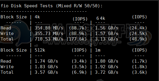 Vultr印度德里NCR VPS速度综合评测