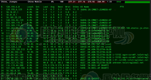 Vultr印度德里NCR VPS速度综合评测