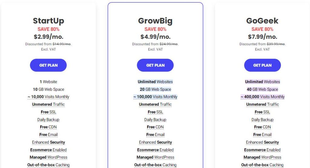 SiteGround十月钜惠 虚拟主机低至2.99美元/每月