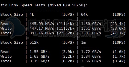 Vultr南非约翰内斯堡VPS速度性能综合评测