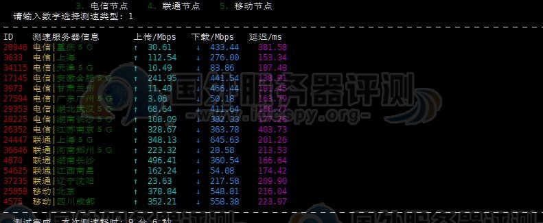 Dedipath洛杉矶VPS速度性能综合评测